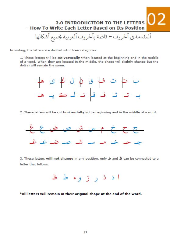 Understanding Tajweed: Learning The Fundamentals - Image 5