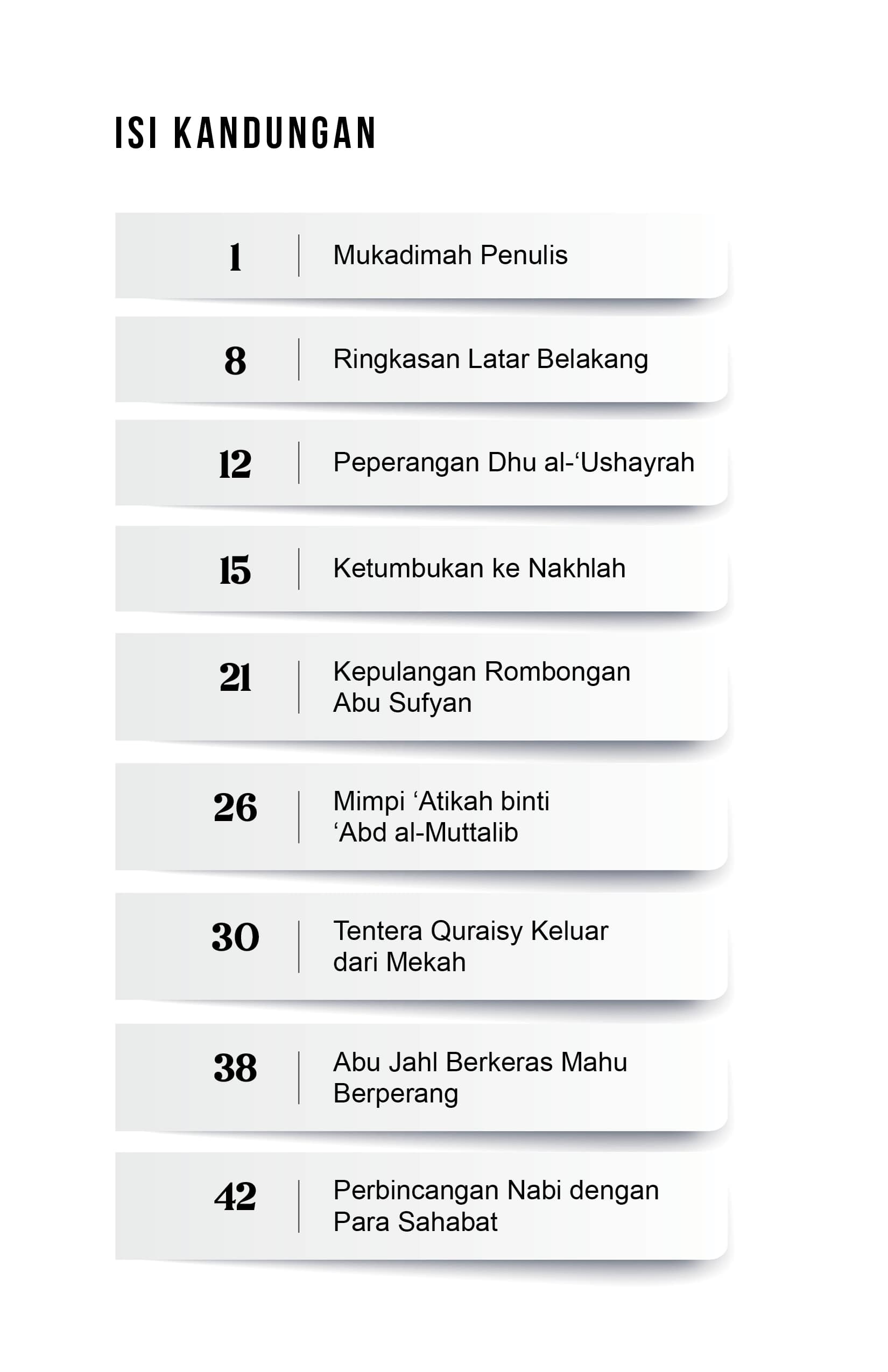 Peperangan Badar: Bantuan Allah untuk Umat Islam - Image 7