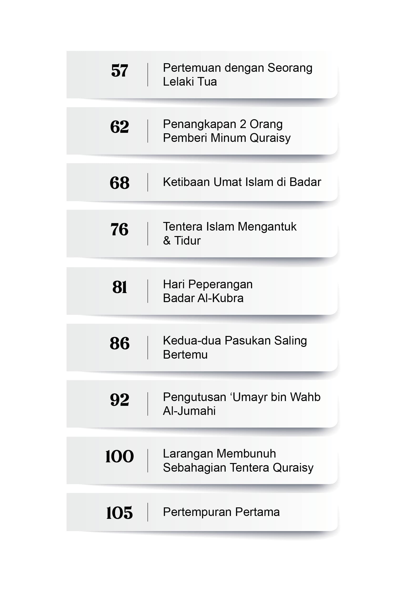 Peperangan Badar: Bantuan Allah untuk Umat Islam - Image 8